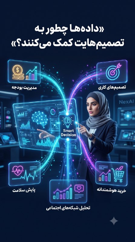 آکادمی دیجیتال مارکتینگ: داده‌ها چطور به تصمیم‌هایت کمک می‌کنند؟ 📊شاید اسمش را «تحلیل داده» نگذاری، اما هر روز داری از عددها برای انتخاب بهتر است