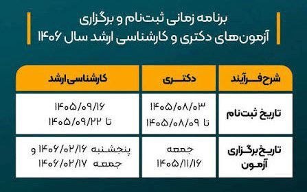 خبرگزاری خورنا: 🔴تاریخ ثبتنام و برگزاری آزمونهای دکتری و کارشناسی ارشد سال آینده اعلام شد🔹سازمان سنجش آموزش کشور، زمان ثبتنام و برگزا