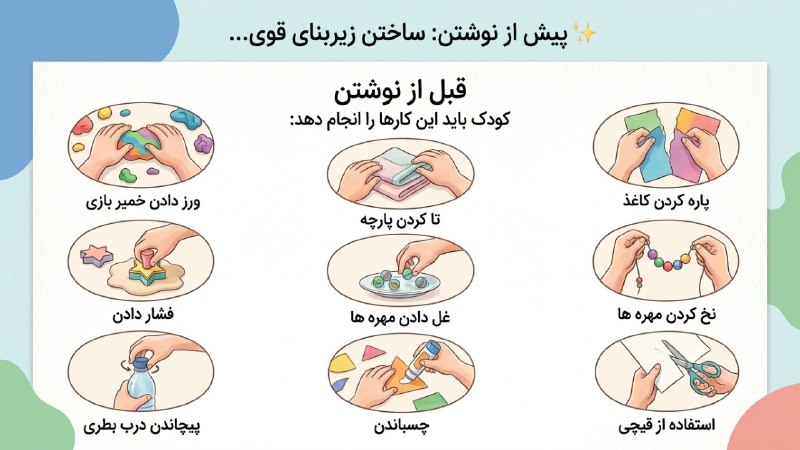 نینی سایت :: ninisite: #تربیت_فرزندنوشتن فرآیندی هست که معمولا در ۴ الی ۵ سالگی شروع میشه. امااا قبل از اینکه کودکان شروع به نوشتن کنن، بهتره چ