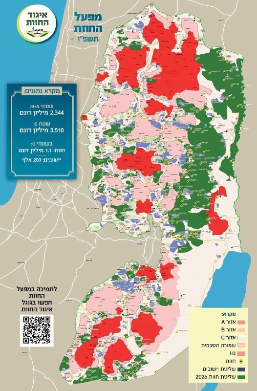 איגוד החוות מכריז: חולשים על 1.1 מיליון דונם מתוך 3.5 מיליון דונם של שטח C - מדובר על 130 חוות