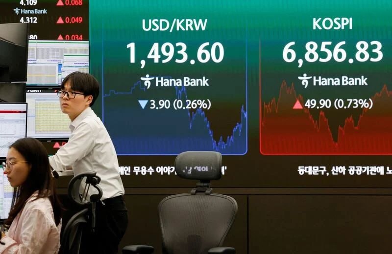 Asian stock markets await the Federal Reserve's decision on interest rates