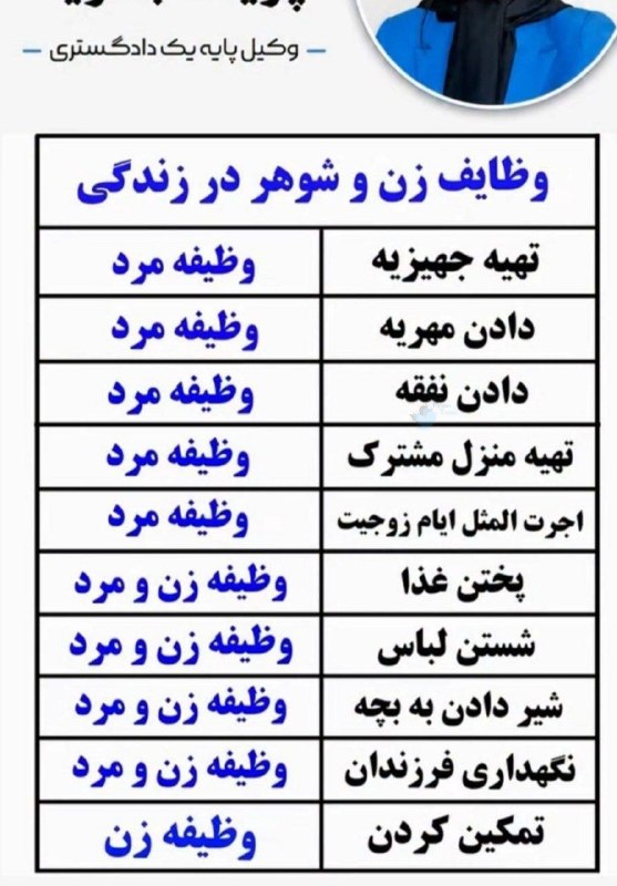 Fars News | فارس نیوز: شیرم میتونیم بدیما ولی خب پتانسیلشو نداریم.》Mostafa《@Farse_news1/اخبار سِرّی