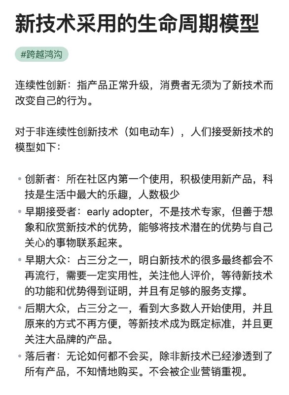 新技术采用的生命周期模型，几十年过去了，依然是个有效的模型