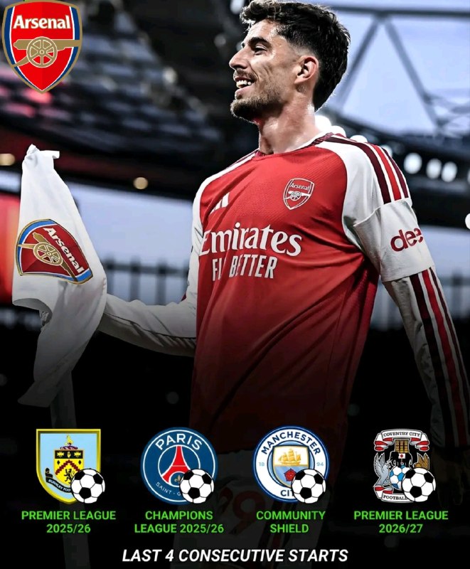 Toopchi Twitter | توپچی توییتر: 🏴🔝آماده ترین ورژن کایArsenal Tell@Toopchitwitter | توپچی توییتر