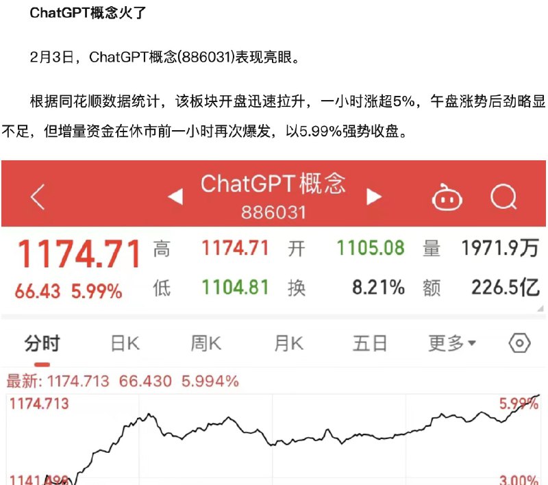 中国的科技发展速度远远落后A股的发展速度 🙃