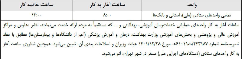 🔺🔻 Change of working hours of offices and banks from today until the end of the year