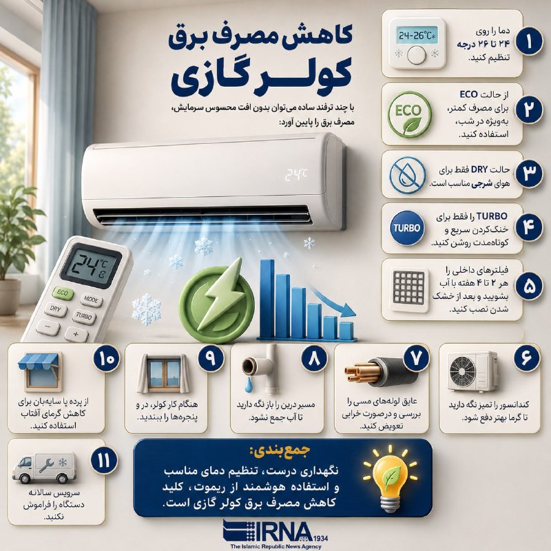 📋 מידע IRNA עם העלייה בטמפרטורת האוויר, מזגנים מהווים נתח משמעותי מצריכת החשמל הביתית, אך משתמשים רבים אינ…