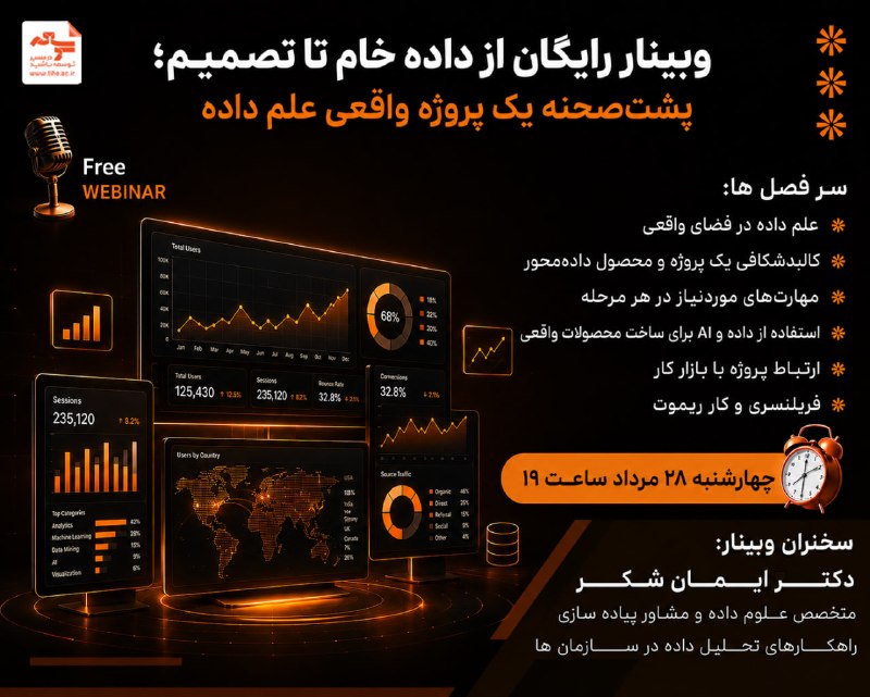 موسسه توسعه: وبینار از داده خام تا تصمیم؛ 🐈⬛📊پشتصحنه یک پروژه واقعی علم داده ⌨️ 💼💡 فکر میکنید دیتا ساینس فقط ساخت مدلهای پیشبینی