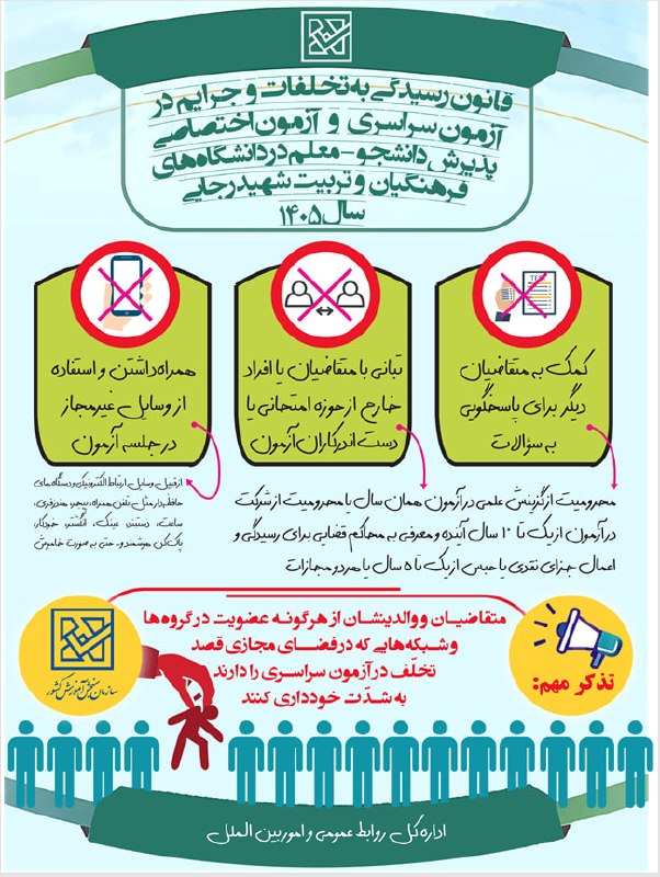 خبرگزاری ایرنا: 🔸قانون رسیدگی به تخلفات و جرایم در آزمون سراسری و آزمون اختصاصی پذیرش دانشجو معلم در دانشگاه های فرهنگیان و تربیت شهید ر