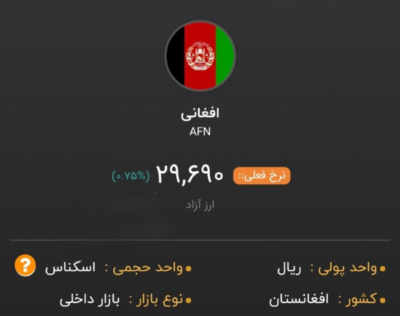 🔴 خـ ـطـ قرمز 🔴: یه فکت عجیب بگم خدمتتونشما سال گذشته این موقع اگه 500میلیون تومن افغانی خریده بودی الان یک میلیارد و 300میلیون تومن سود 