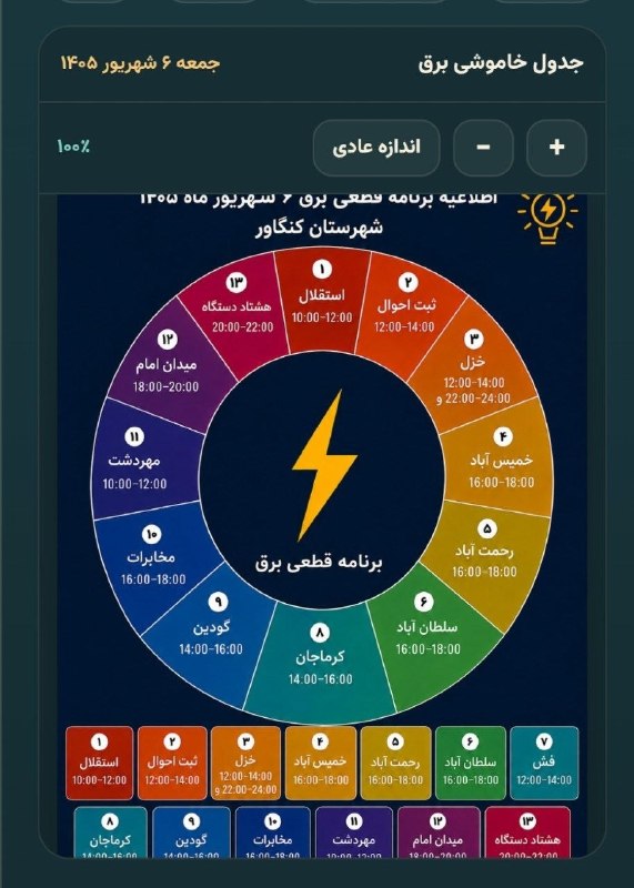 کنگاورخبر: برنامه قطعی برق جمعه ۰۶ شهریور ۱۴۰۵ ، #کنگاورپی نوشت؛طبق گفته وزیر نیرو آخرین روز قطع برق هست میتونید موتور برق هارو جمع