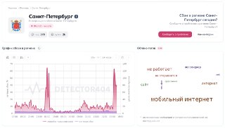 Наблюдаются жалобы на работу мобильного интернета в Петербурге.В центре города, по информации «Фонтанки», работают только «белые списки».___________________🗽 VPN Liberty дает 30 дней бесплатного доступа всем подписчикам канала Varlamov News. Нажмите на син