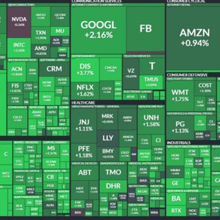 Globetrotter /iPO in US/Russian Stocks Market Telegram Group Link