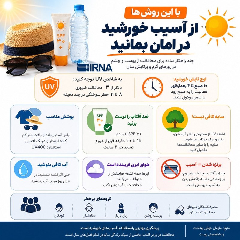 📋 מידע על IRNA עם העלייה בטמפרטורת האוויר ועוצמת קרני השמש בימים החמים של השנה, קרני האולטרה סגול (UV) הופ…
