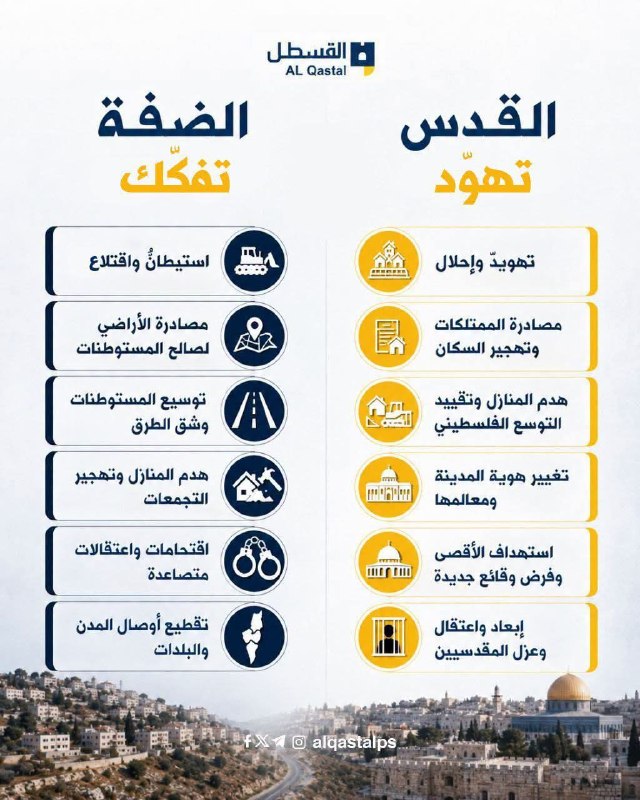 الاحتلال يصادر ممتلكات فلسطينية ويهدم منازل بالقدس