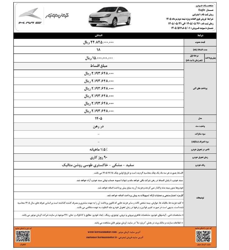 گاراژماشینها💯: 🔴 به نظرتون به زودی شامل حال کدوم مدل های دیگه هم میشه !؟صدور بخشنامه فروش قسطی ۵ خودرو بی خریدار توسط کارخانه۱. ایگل کر