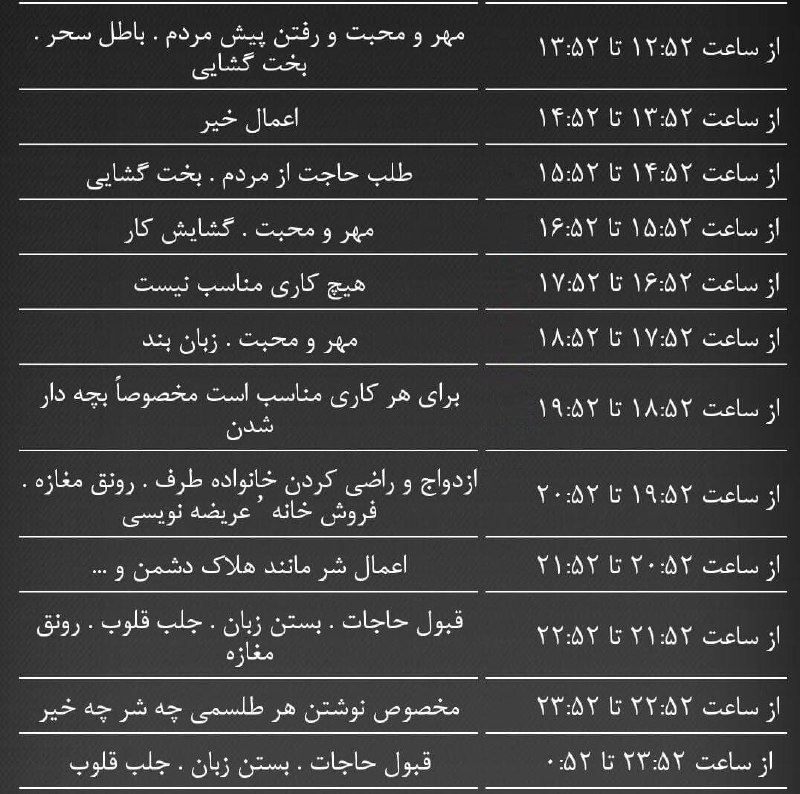 تاروت رنگی: ساعات سعد و نحس چهارشنبه🌈کانال تاروت رنگی @tarootrangiساعات سعد و نحس چهارشنبه🌈کانال تاروت رنگی @tarootrangi