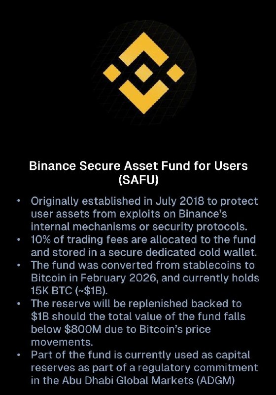 עדכון: Binances Secure Asset Fund for Users (SAFU) מחזיקה בכ-15,000 BTC, בשווי של כמיליארד דולר, כדי להגן ע…