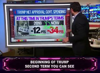 🎦 קשקוש מעניין של מגיש CNN לטראמפ שלא מבין את חוסר הפופולריות של מלחמת איראן באמריקה: