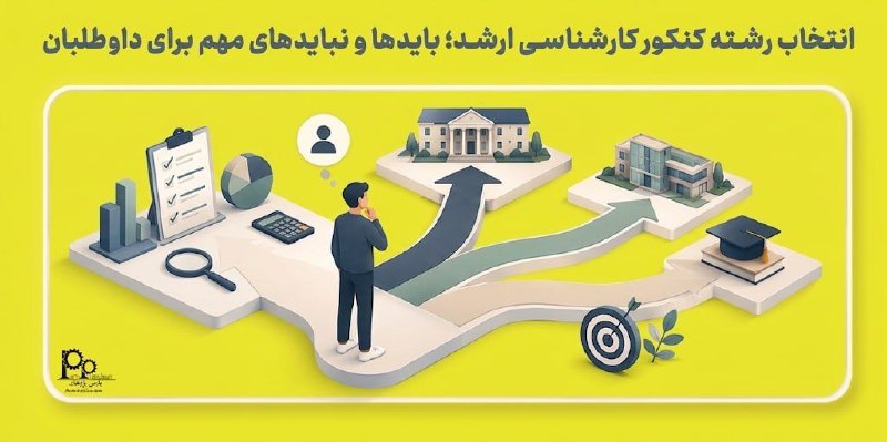مهندسی مواد پارس پژوهان: #پیشنهاد_مطالعه📌 اخبار📚 انتخاب رشته کنکور کارشناسی ارشد؛ بایدها و نبایدهای مهم برای داوطلبان⚙️ با نزدیک شدن به زمان اعلا