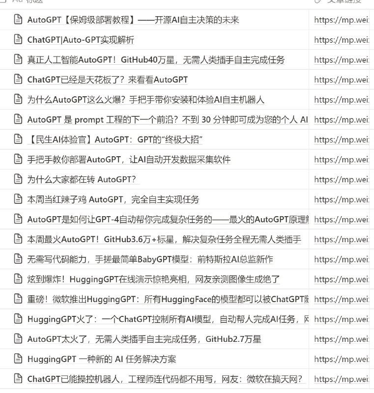 RT Will 3.6-4.16 硅谷【AutoGPT（自主人工智能赛道）相关资料】自主人工智能，用户只需设定任务目标，让AI智能体自主提出一个计划，然后执行计划