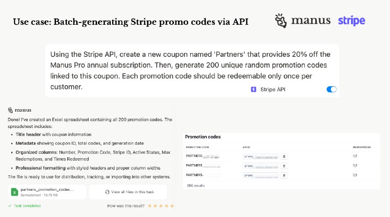 我们自己怎么用 Manus 的？- 商务团队的需求：“可以给我们生成 200 个 Stripe 专属折扣码吗？”- 没有AI以前，这是个噩梦般的重复操作流程- 现在，用 Manus + Stripe API 几分钟就能全部搞定- 你完全不用懂写代码就能操作 API，效率爆表