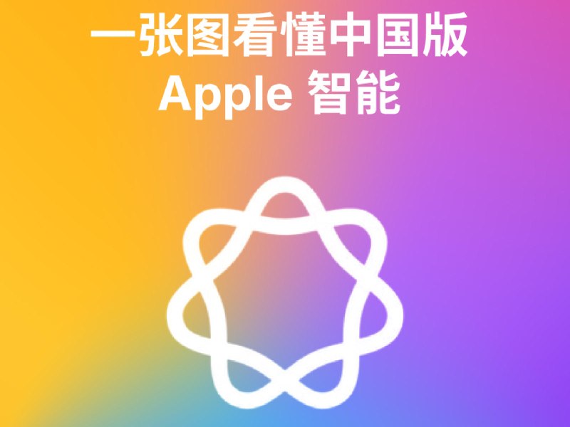 中国版 Apple 智能系统集成规范说明图