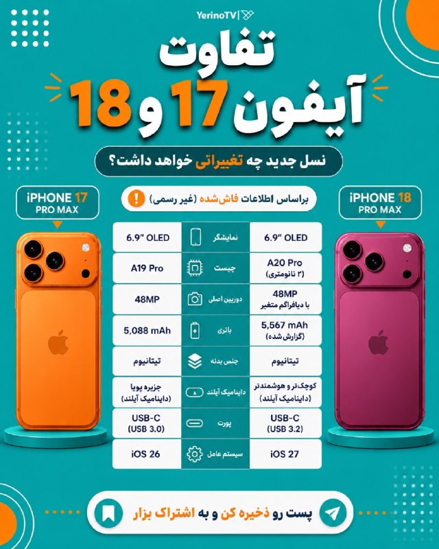 قیمت روز ارز🏅: آیفون ۱۷ یا آیفون ۱۸؟ کدوم ارزش صبر کردن داره؟ 💰قیمت ارز، طلا و خودرو👇https://t.me/joinchat/RvFIjWnA7xkjn91k
