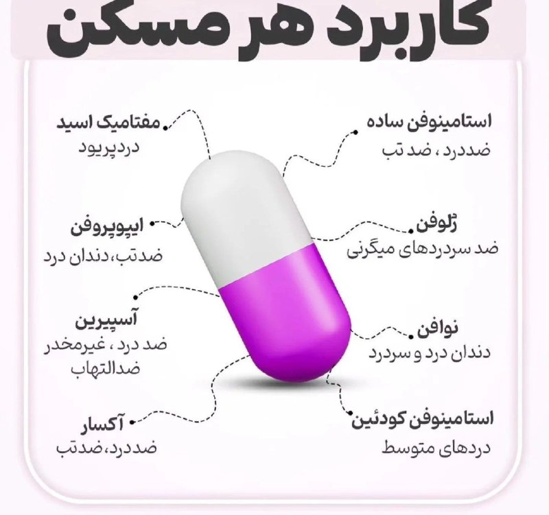 افزایش قد و سلامت بدن: کاربرد هر مسکن@roshdghad