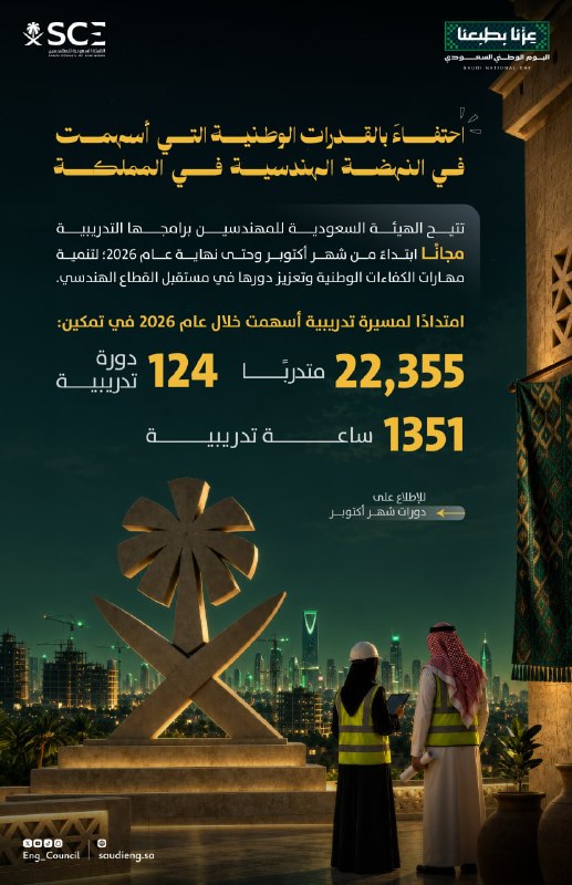 Image from a post by شواغر - وظائف سعودية