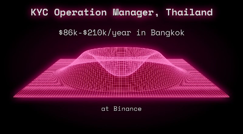 Web3 KYC Operation Manager, Thailand in Bangkok at Binance