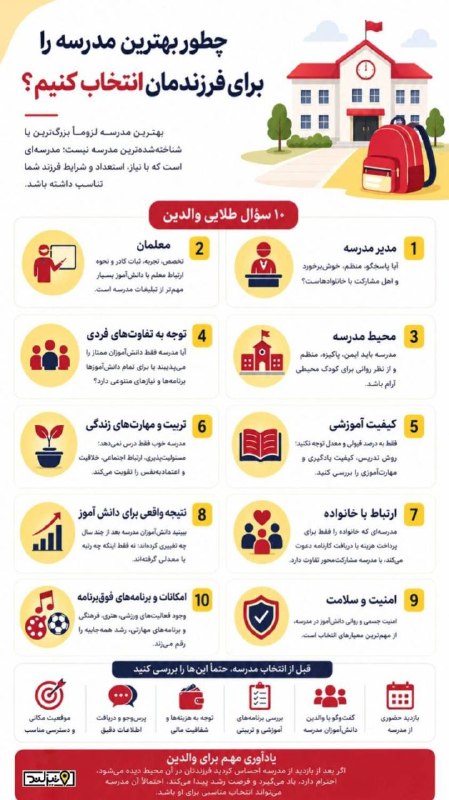 تیزلند، سرزمین تیزهوشها: 💫چطور بهترین مدرسه را برای فرزندانمان انتخاب کنیم؟
