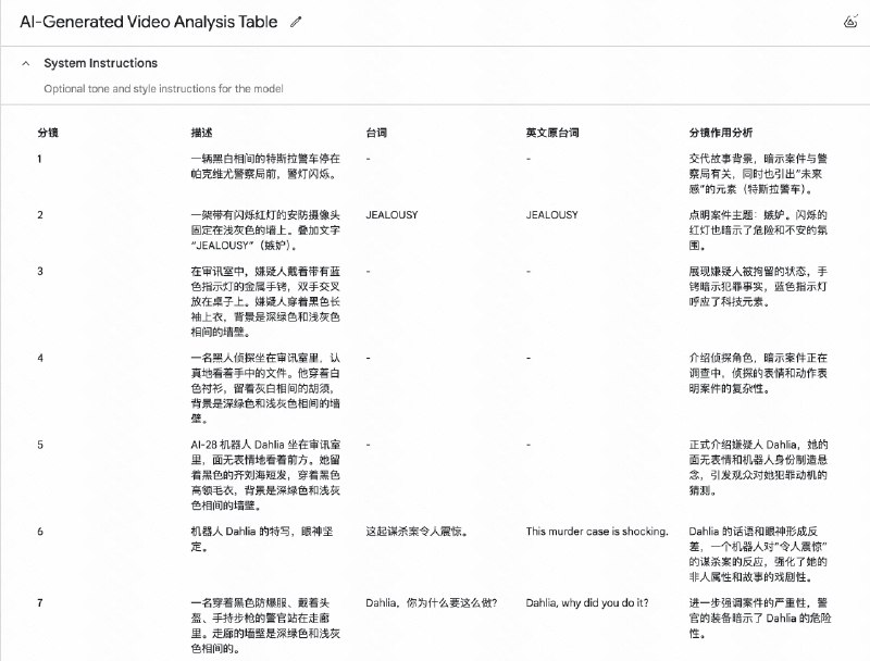 用 Gemini 拉片是真的方便