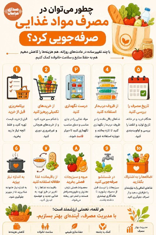 صدای خراسان: 🔸چطور در مصرف مواد غذایی صرفه جویی کنیم؟#صرفه_جویی #همه_با_هم_برای_ایران@SedayeKhorasaniha