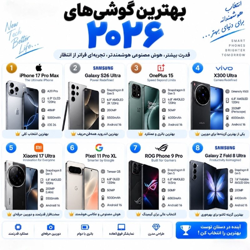 قیمت لحظه ای دلار طلا خودرو: 💲بهترین گوشی های 2026@Dolar_403