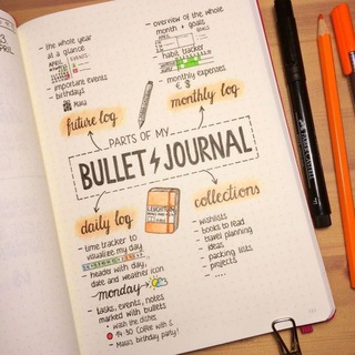 Bullet journal