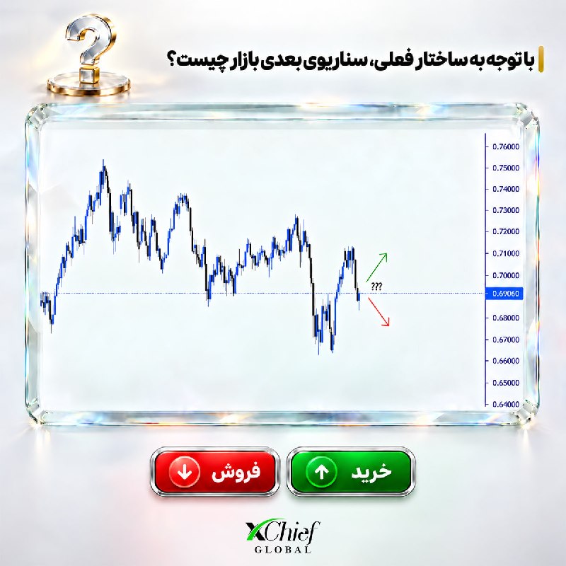 Image from a post by مود ، برنامه | ApkClub