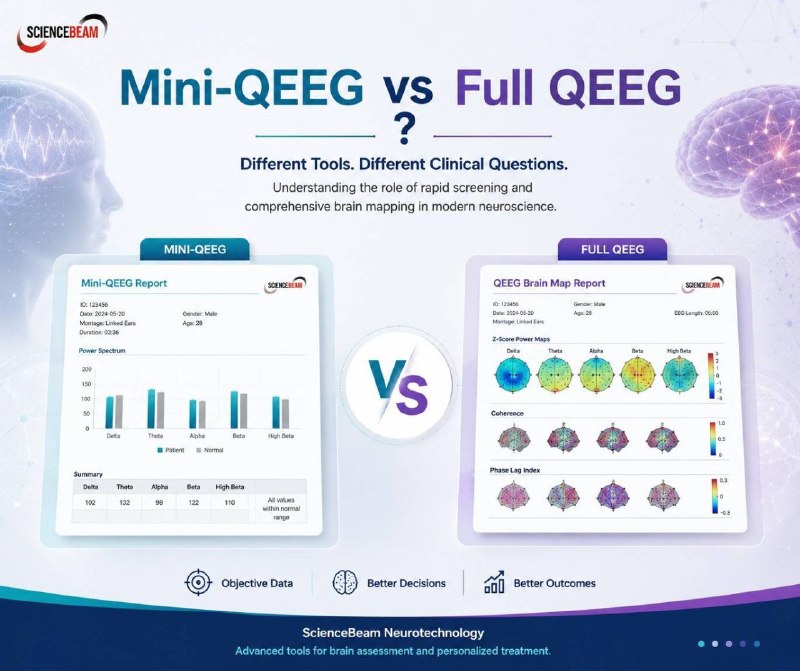 Brainacademy پرتو دانش: Mini-QEEG یا Full QEEG کدام انتخاب🔺 مناسب‌تری است؟🔹بسیاری از متخصصان این دو ارزیابی را مشابه می‌دانند، در حالی که هر کدا