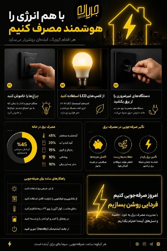 جریان: ‼️یه خاموشیِ ساده، یه قدم روشن برای فردا! ⚡💛 🔸با مصرف هوشمندانه برق، هم هزینه‌ها کمتر می‌شه، هم آینده روشن‌تر#همه_باهم_ب