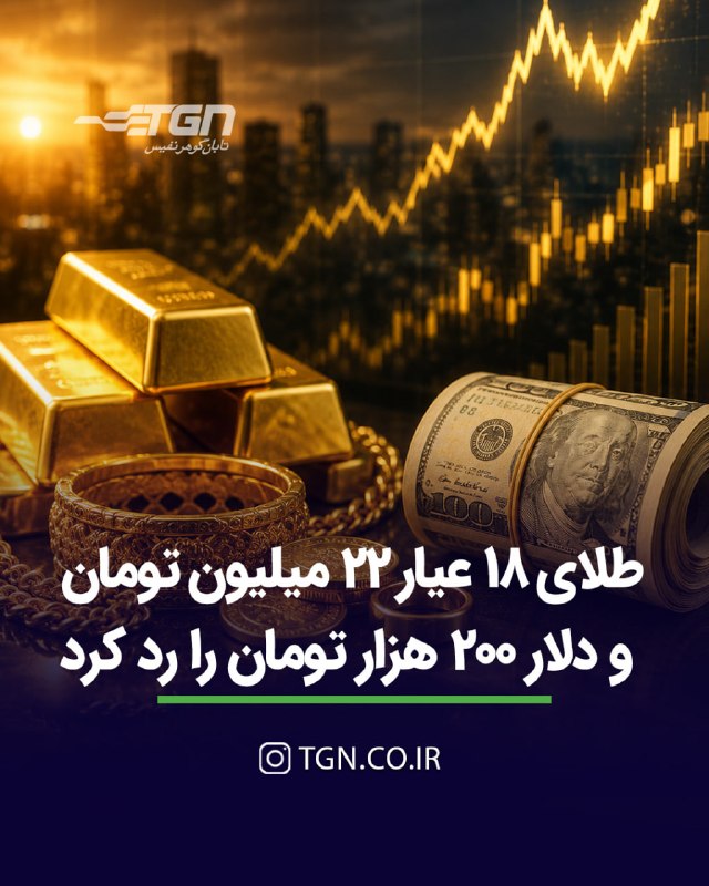 تابان گوهر | قیمت طلا ، قیمت سکه: 🔷 طلای 18 عیار 22 میلیون تومان و دلار 200 هزار تومان را رد کرد 🔹 بازار طلا و ارز در روزهای اخیر وارد موج جدیدی از افزایش