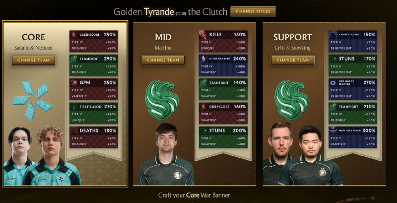 Dota2 Live: به طور کلی ما برای هر رول ۲ رنگ اصلی کارت داریم به جز مید که فقط حتما حتما باید Rune Grabbed رو بگیرید. به طور کلی ترتیب