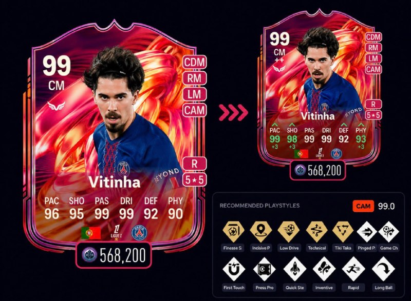 EAFC26 🎮: 📌 محتوای منتشر شده امشب: • 🇮🇹 Cannavaro SBC (7 Squads) • 🇵🇹 Vitinha SBC (14 Squads) • 🤩 87+ Pick • 🤩 95+ FoF/Futties Pic