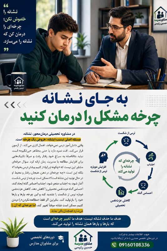 مشاور مدرسه(حسین رئیسی): 📌به جای نشانه چرخه مشکل را درمان کنید.➕حسین رئیسی[مشاور مدرسه]https://t.me/+QKVR-ZdKtFrbzDyY