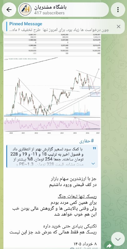 Market Analyzer (Amir Haghparast): #حفاریماه ها سهم رو دنبال میکنیم و در روند شیره بازدهی رو میکشیم ✅😉عضویت 👇🏻 @Marketanalyzer_admin#حفاریماه ها سهم رو دنب