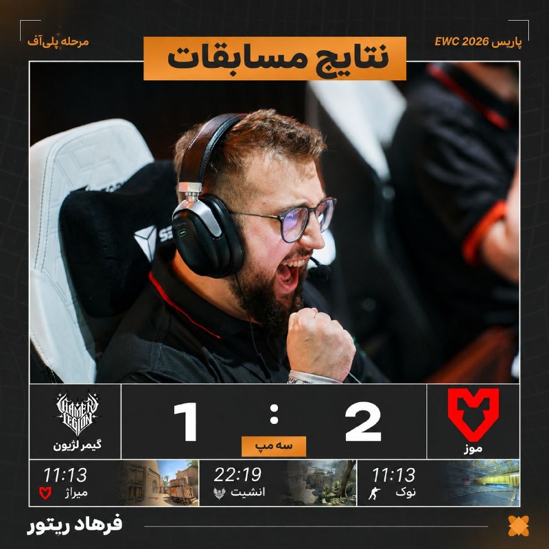 FarhadRApTOR (GExEsports): 🔴تیم موز موفق شد در یک بازی حساس و نزدیک در مپ آخر با کامبک باورنکردنی ⚪️تیم گیمرلیجن رو حذف کنند و به مرحله یک هشتم نها