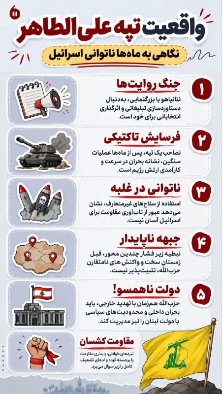 فارس پلاس: 🔹 آنچه در مورد تپه علیطاهر نمیدانید@Fars_plus