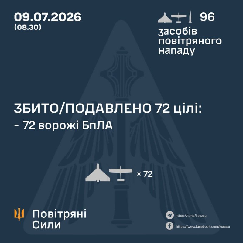Ukrainian drones struck the Lukoil-Yugnefteprodukt oil depot in Mikhaylovsk, Stavropol Krai, causing a large fire.
