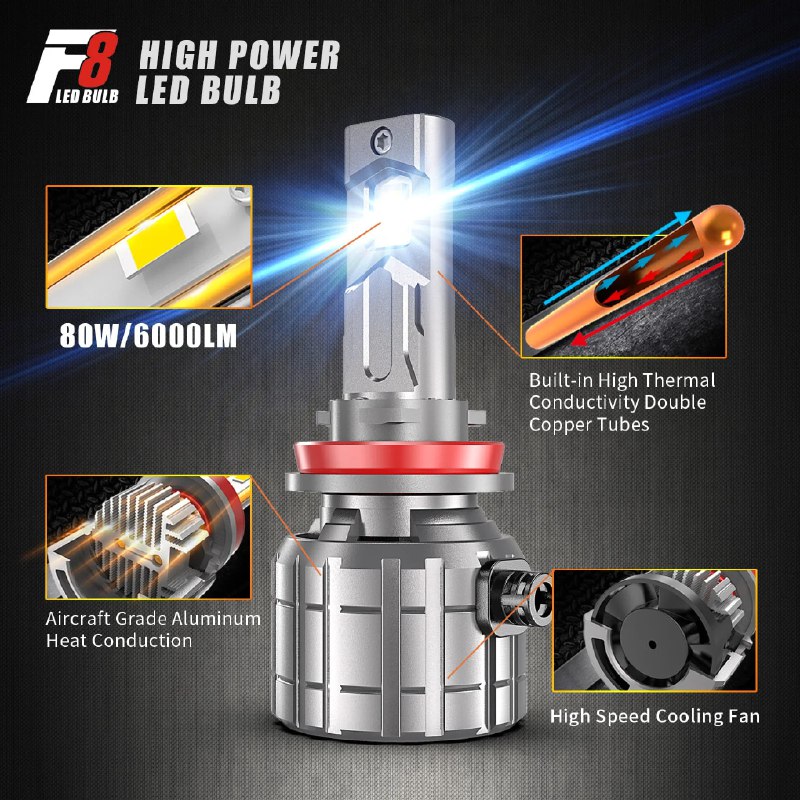 DAWNKNIGHT F8 160 Вт H4 H7 светодиодная лампа для фар Canbus Turbo Светодиодная лампа для автомобиля 5