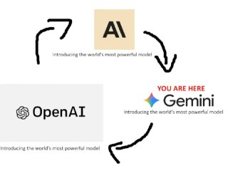 It’s this time of the month againBtw, where’s Grok? 😂