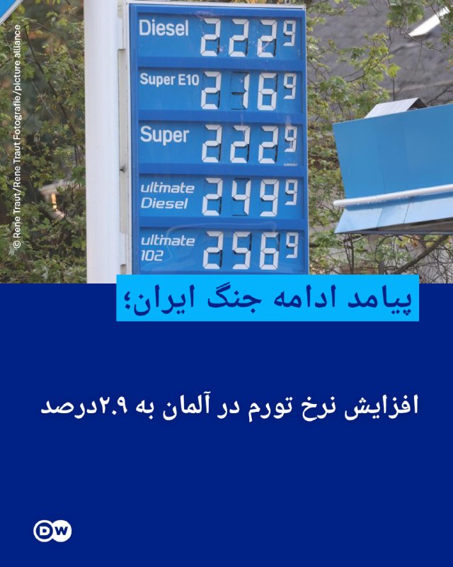 🔶 התוצאה של המשך מלחמת איראן; עלייה בשיעור האינפלציה בגרמניה ל-2.9%